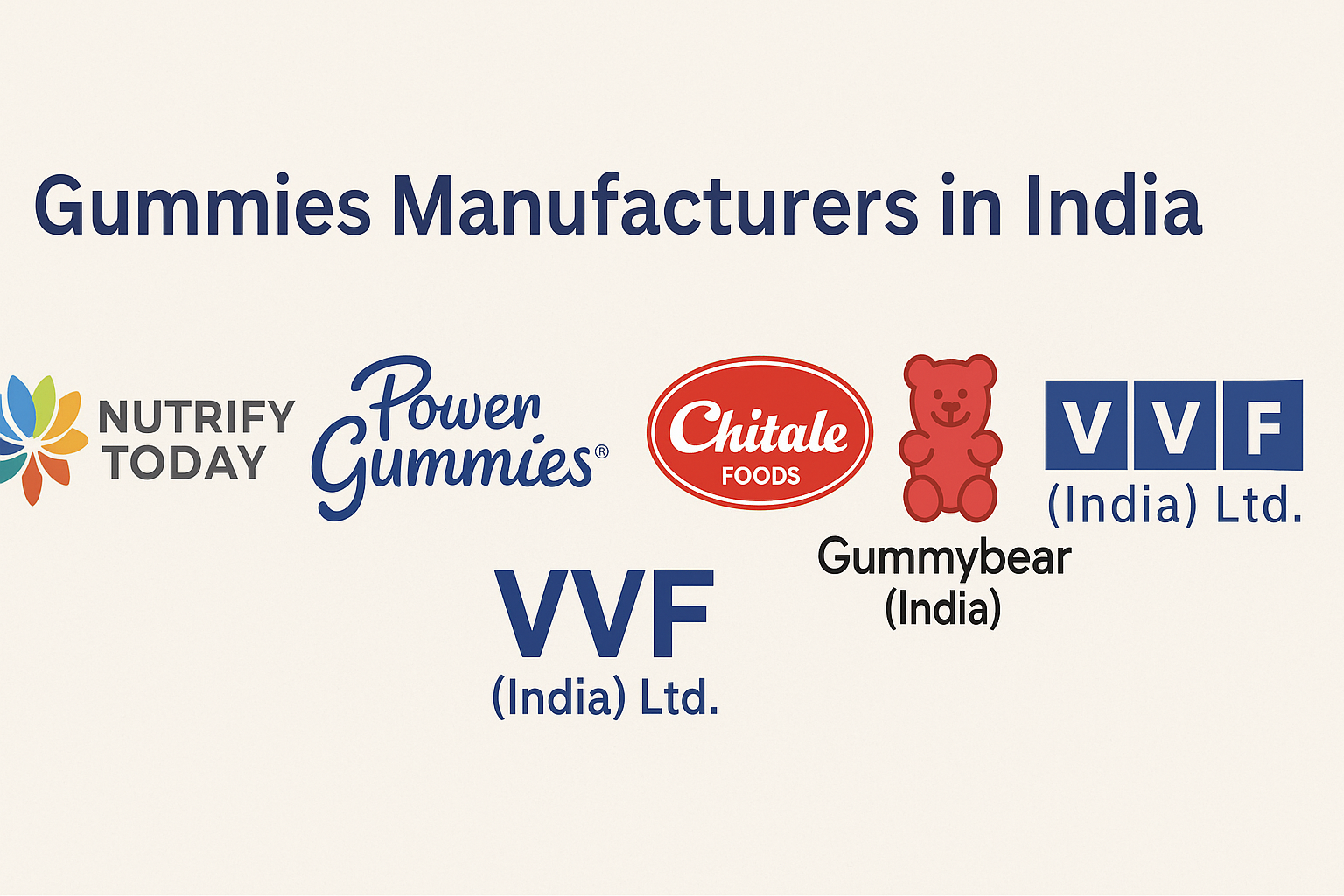 Gummies Manufacturers in India
