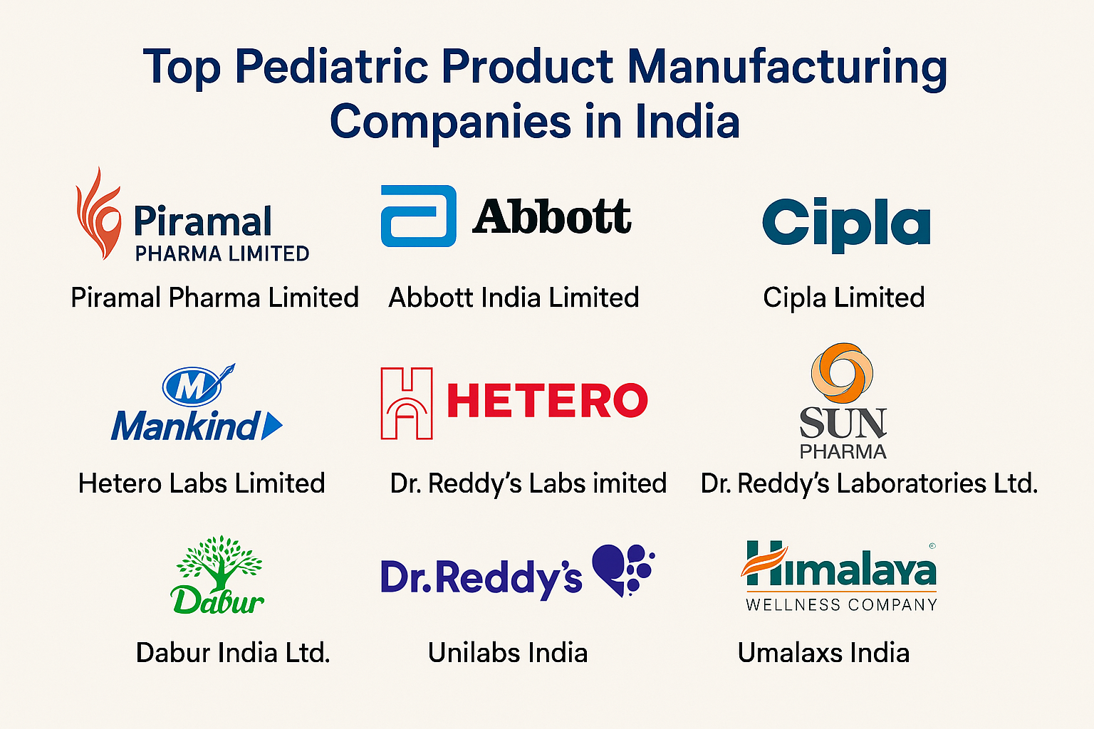 Best Pediatric Products Manufacturing Company 
