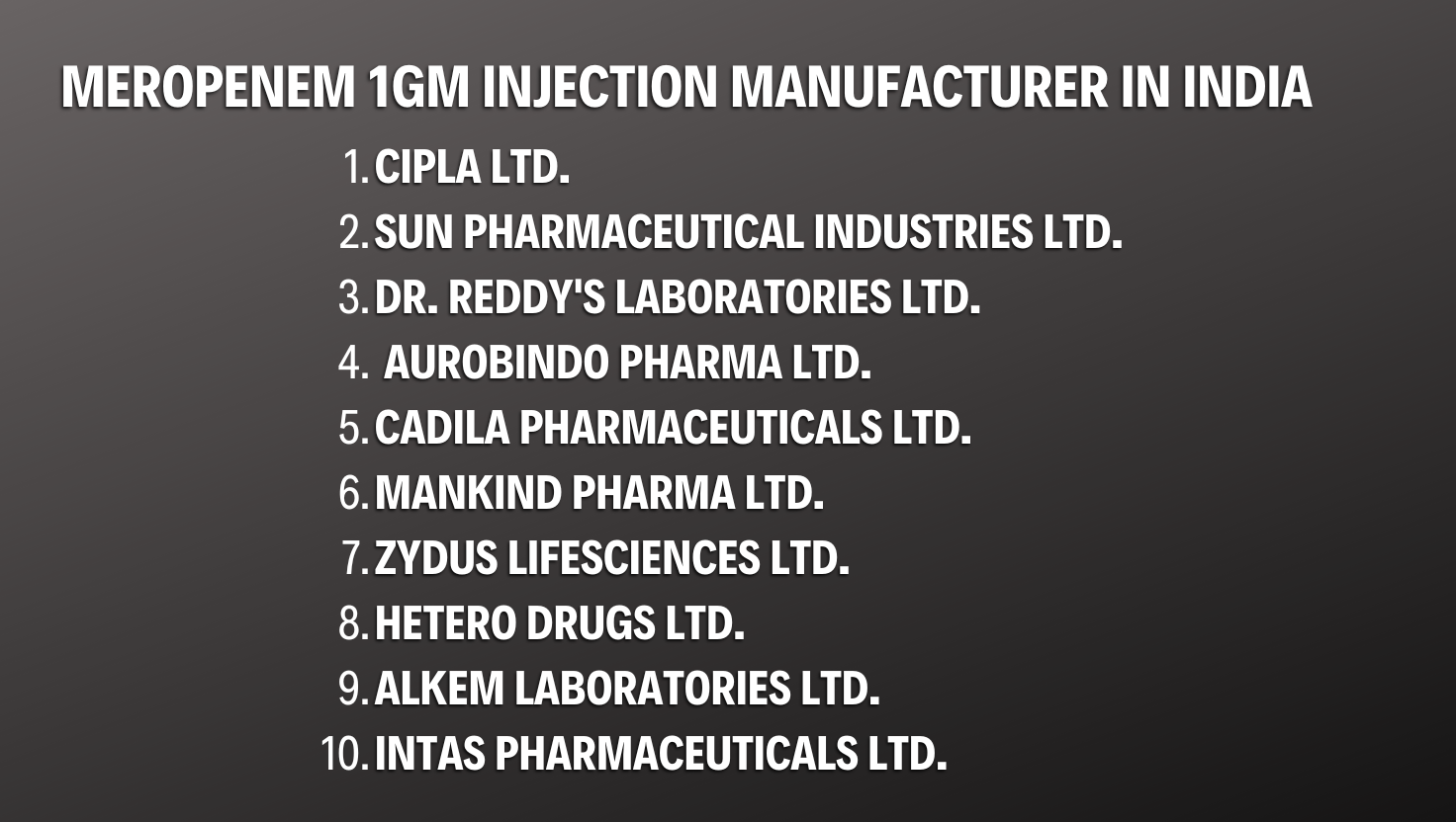 Meropenem 1GM Injection Manufacturer in India