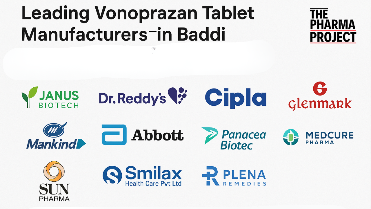Vonoprazan Tablet Manufacturers in Baddi