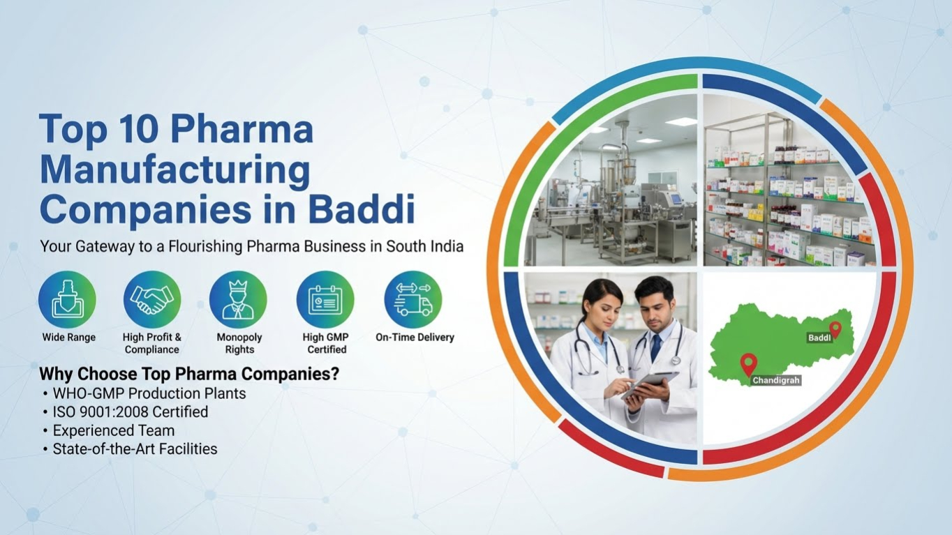 Top 10 Pharma Manufacturing Companies