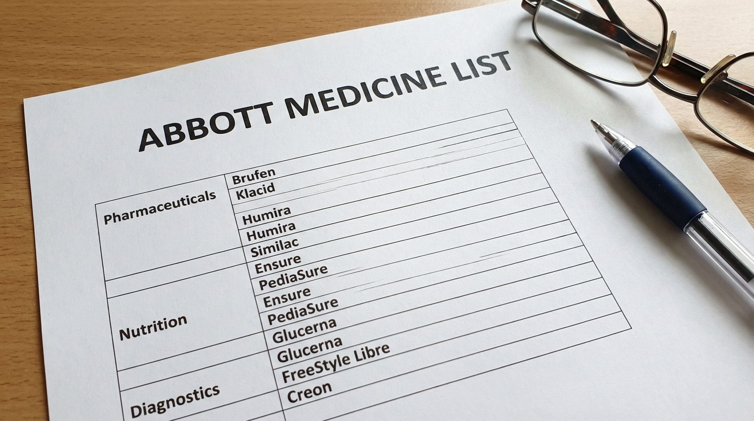 Abbott Medicine List