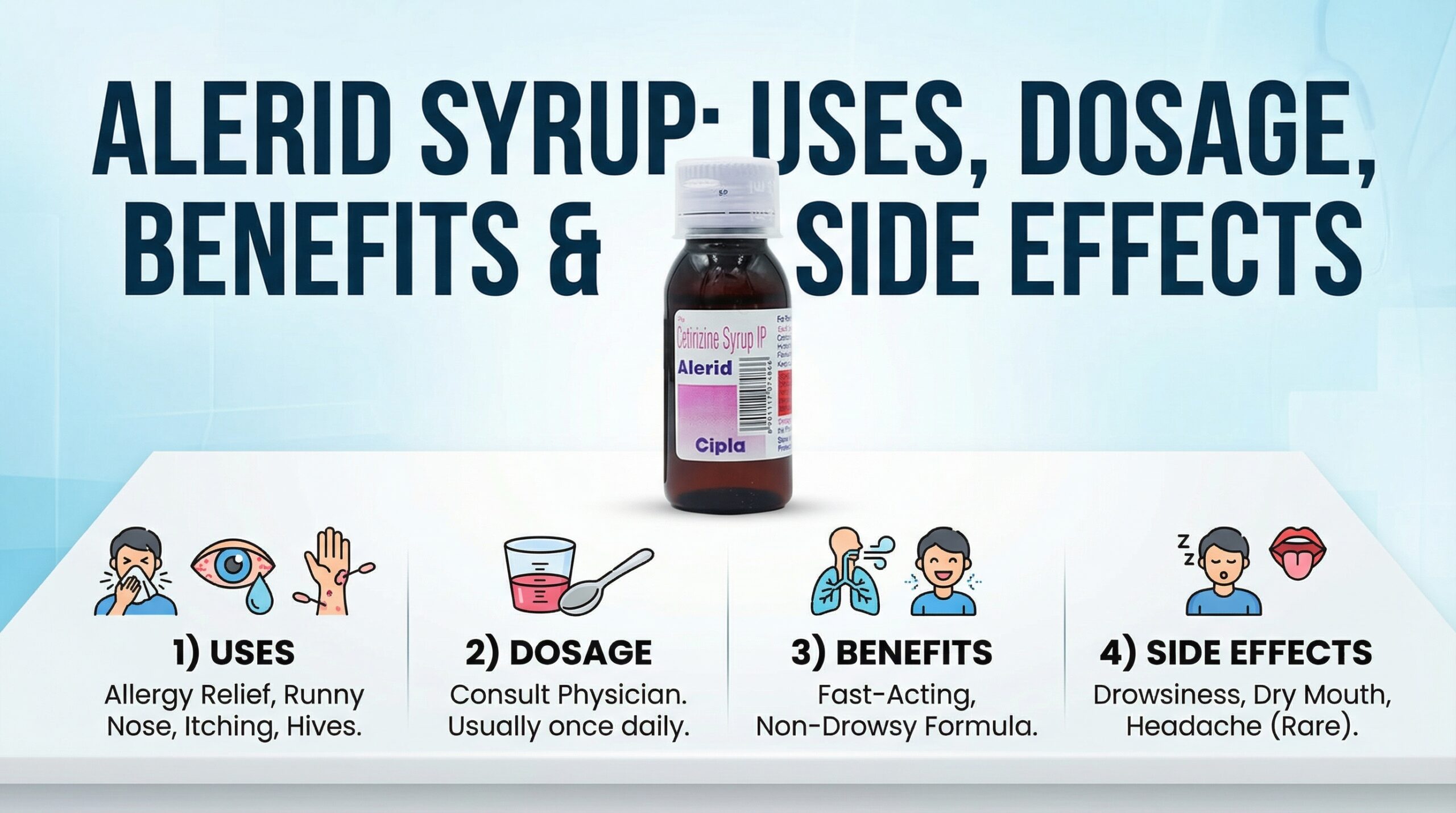 Alerid Syrup Uses