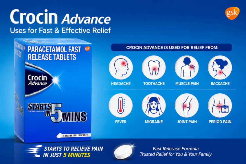 Crocin Advance Uses
