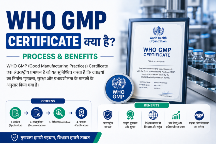 WHO GMP Certificate Kya Hai
