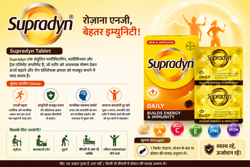 Supradyn Tablet Uses in Hindi