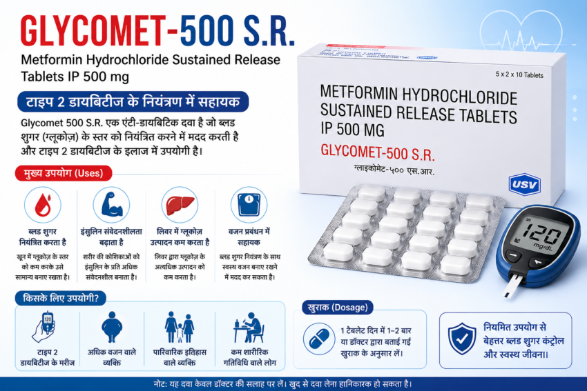 Glycomet 500 Uses in Hindi